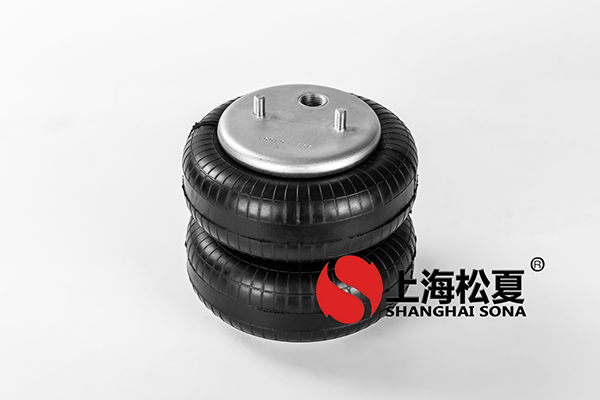 什么是滾筒篩 ？