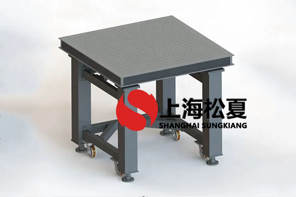紅外光譜儀空氣彈簧隔振器支撐桿的品質(zhì)與哪些方面相關(guān)？